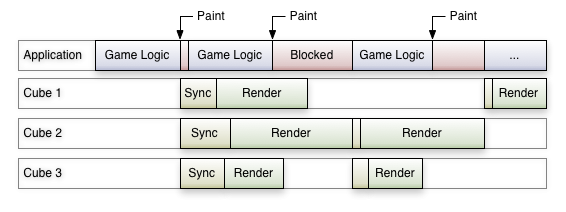 concurrency.png