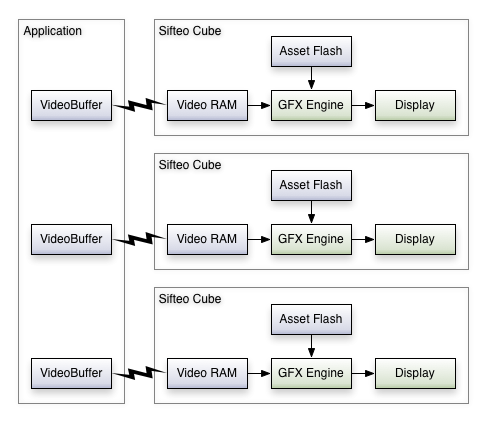 distributed-rendering.png