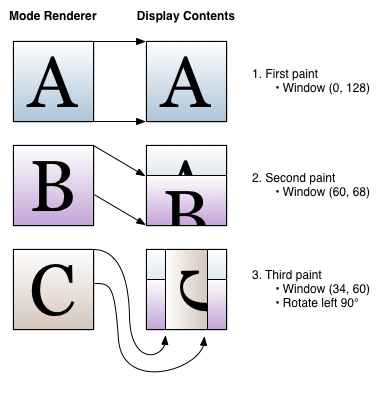 rotated-windowing.png